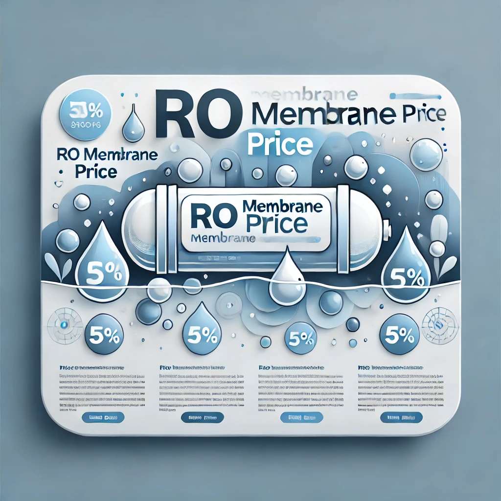 RO Membrane Price