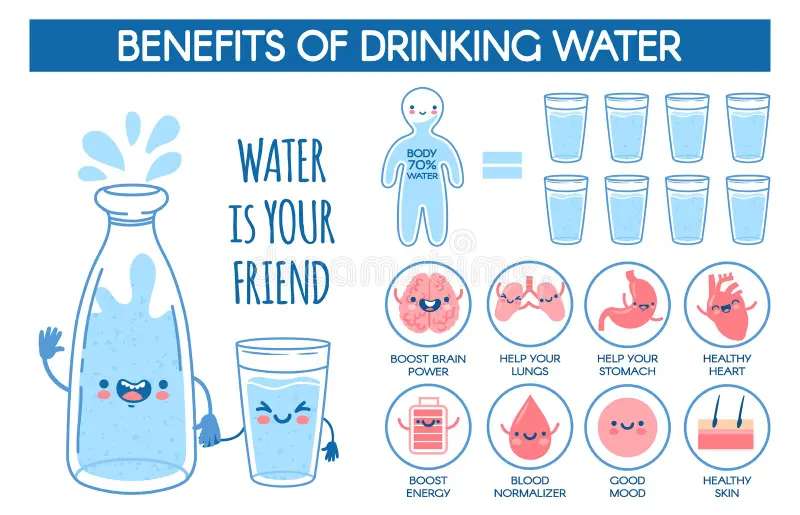 The Health Benefits Of Drinking Water: Why Staying Hydrated Is Key To Wellness